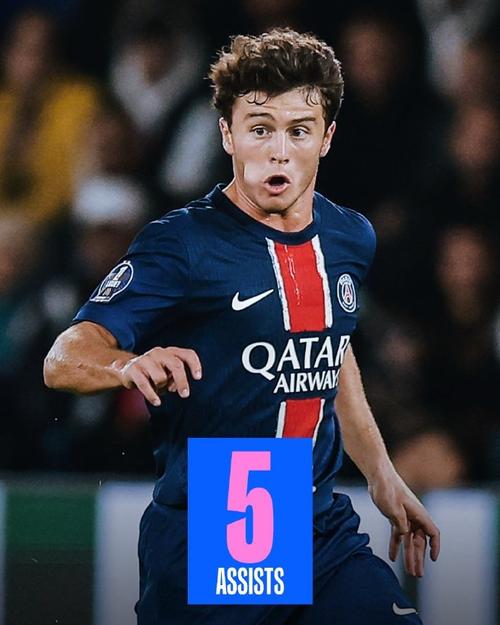 2025年赌场趋势中的Hold & Win