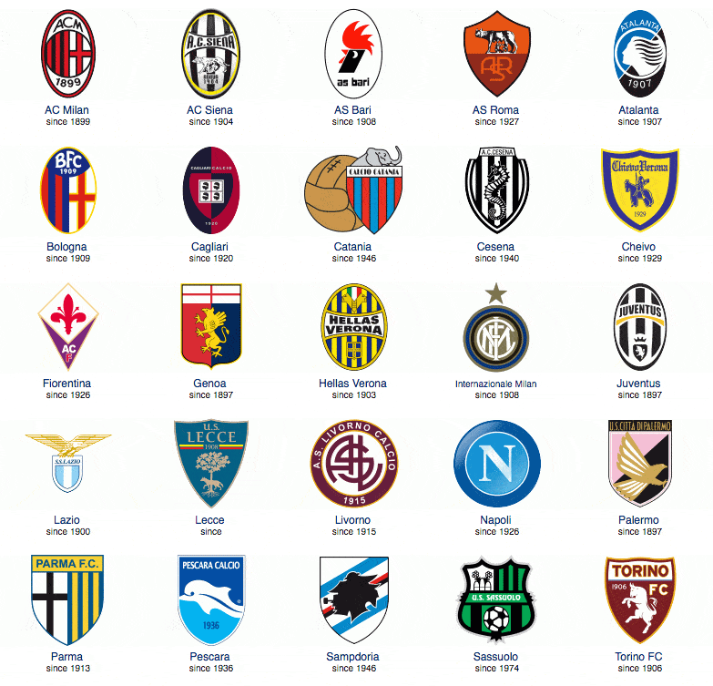 五大联赛金靴榜三人并列，竞争极其激烈